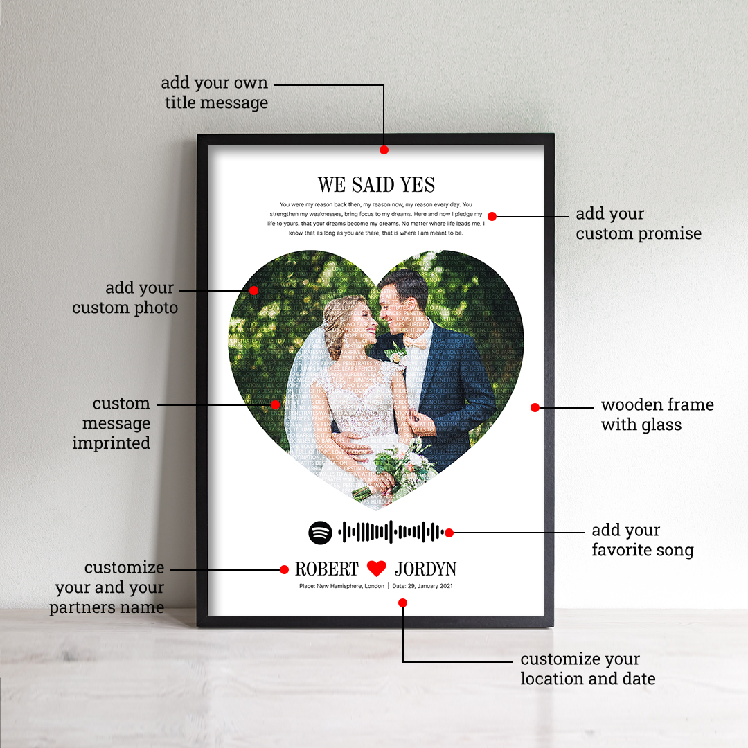 Text Frame Magic Customized Magical Text Frame - Jhakaas Items
